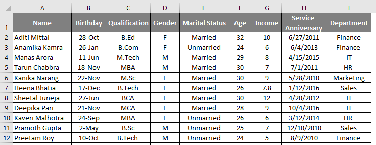 Freeze Columns in excel 1-1