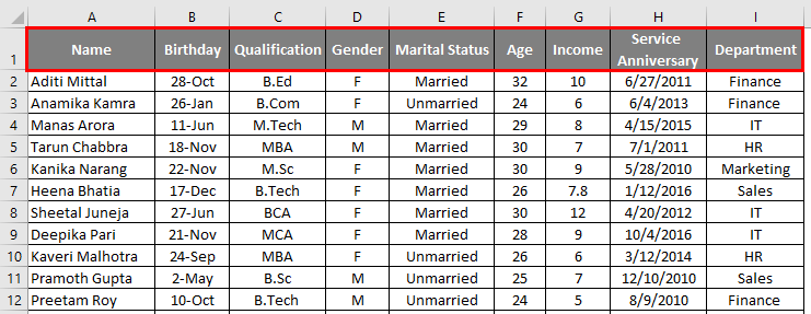 Freeze Columns in excel 1-4