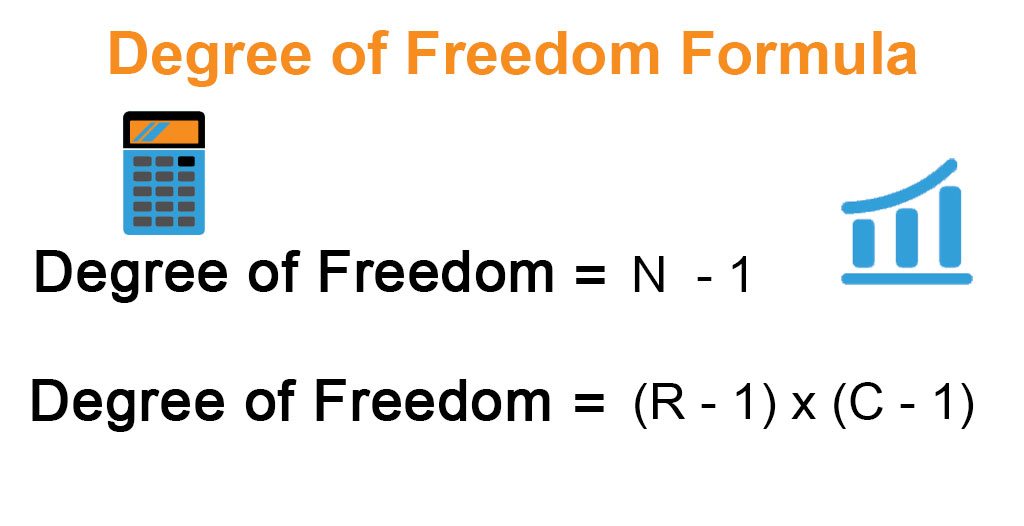 Calculate t value with degrees of freedom - compisse