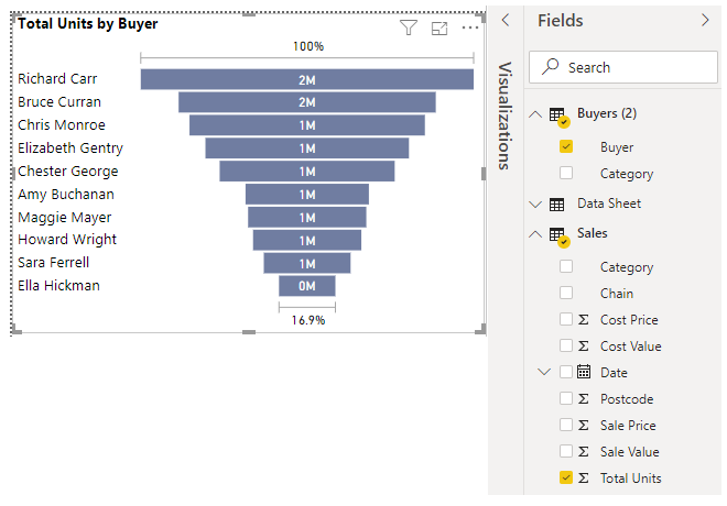 Power Bi Charts Interactions Power Bi Excel Are Bette - vrogue.co