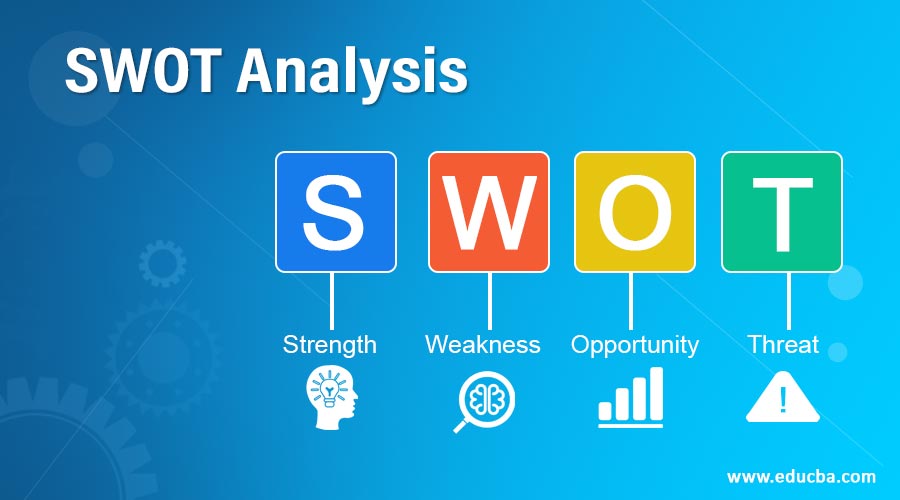 SWOT Analysis