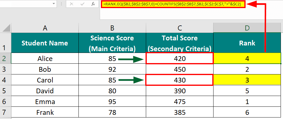 RANK.EQ + COUNTIFS Function 2