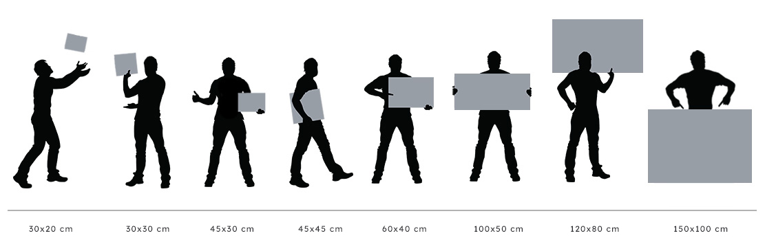 Photo sizes