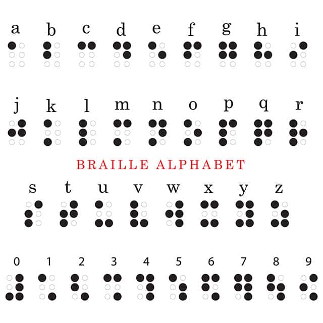 Grade 2 Braille Chart