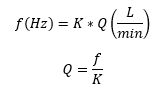 Fórmula para convertir la frecuencia de pulsos a caudales.