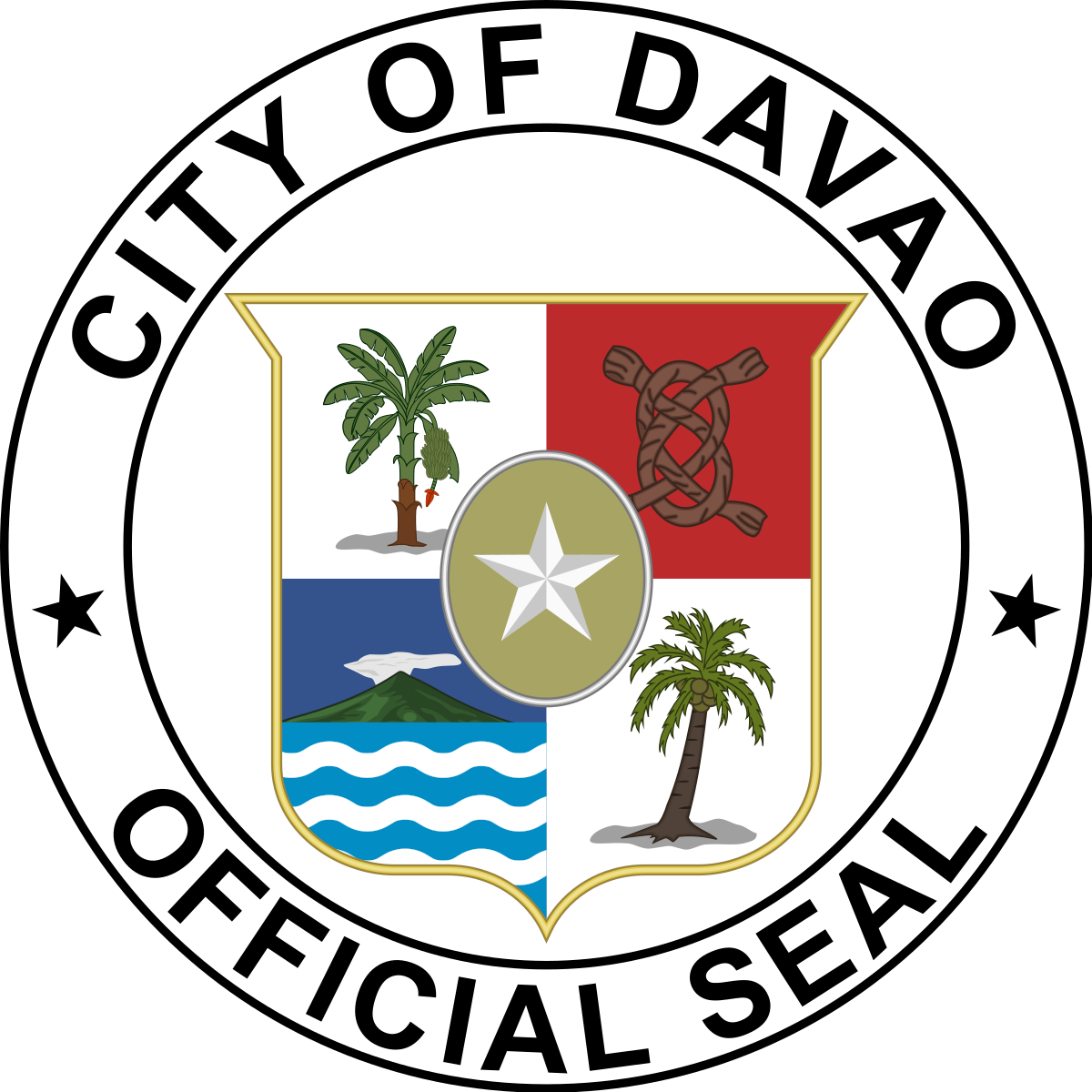 OFW Loans in Davao City