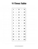 11 Times Table