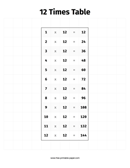 12 Times Table