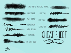 Photoshop Chalky Brushes – Part 1