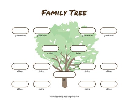 3 Generation Family Tree Many Siblings Template – Free Family Tree ...