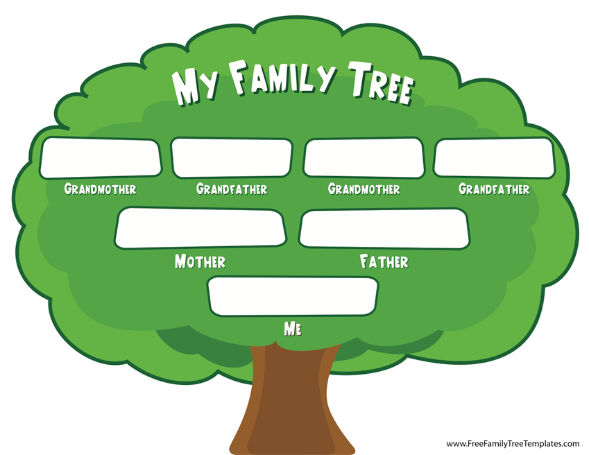 Family Tree For Grade 1