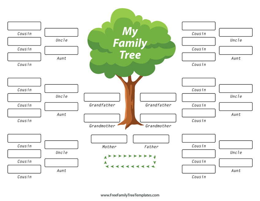 Family Tree With Aunts, Uncles and Cousins Template – Free Family Tree ...