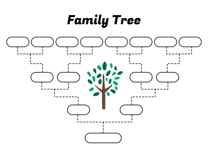 Simple Family Tree Template – Free Family Tree Templates