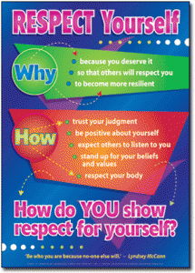 Self Esteem Charts Set of 6 – Laminated A2 595mm x 420mm