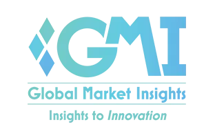 Globle market insights