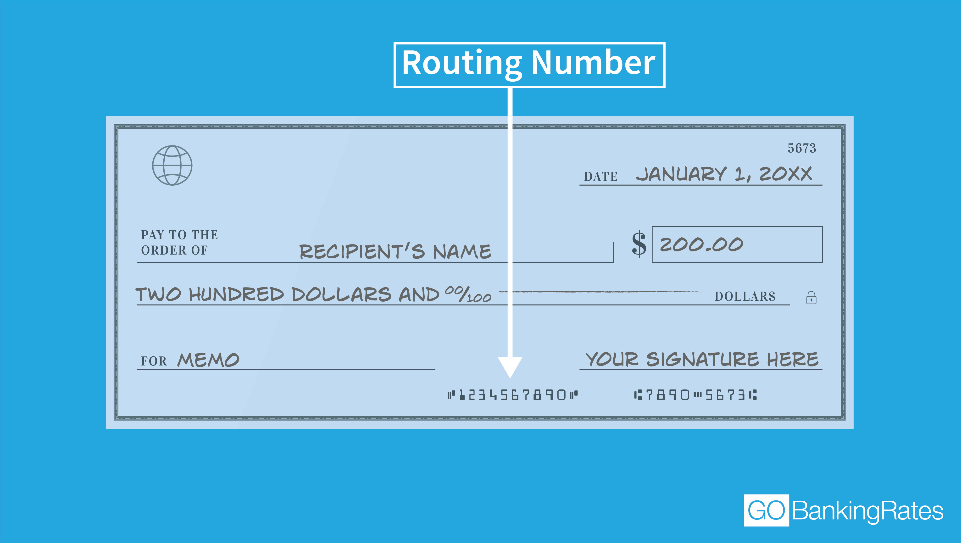 Routing And Account Number On Check