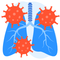 Signs of Pneumonia Risk Screener