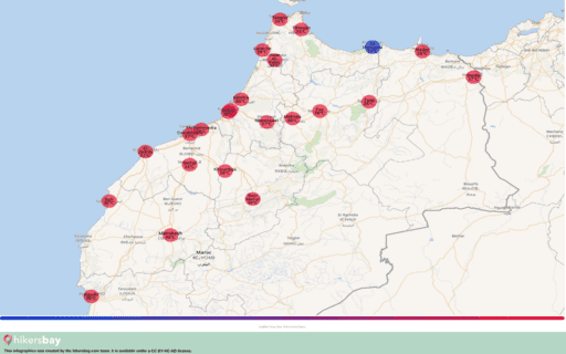 Weather in Morocco in July 2025. Is this the best time to travel? hikersbay.com