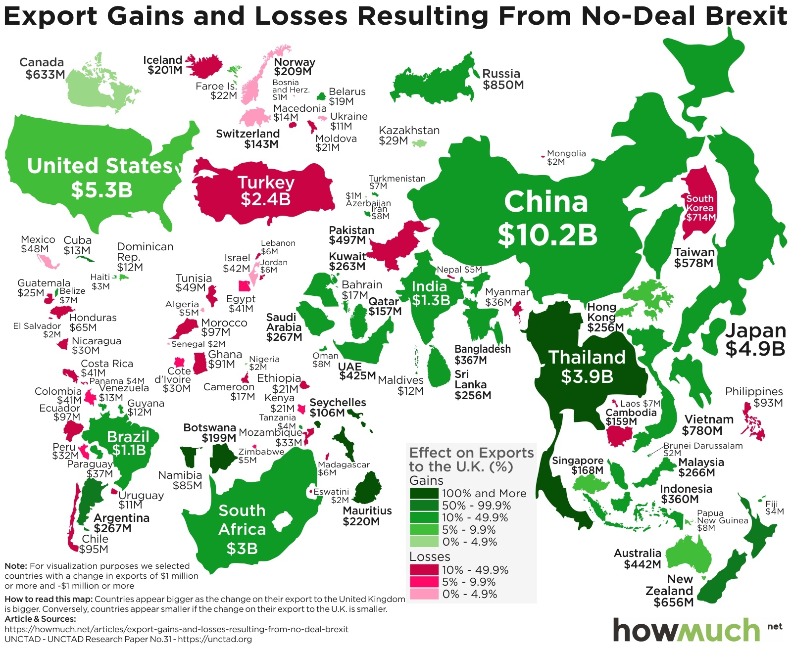 Visualizing International Trade in 10 Maps