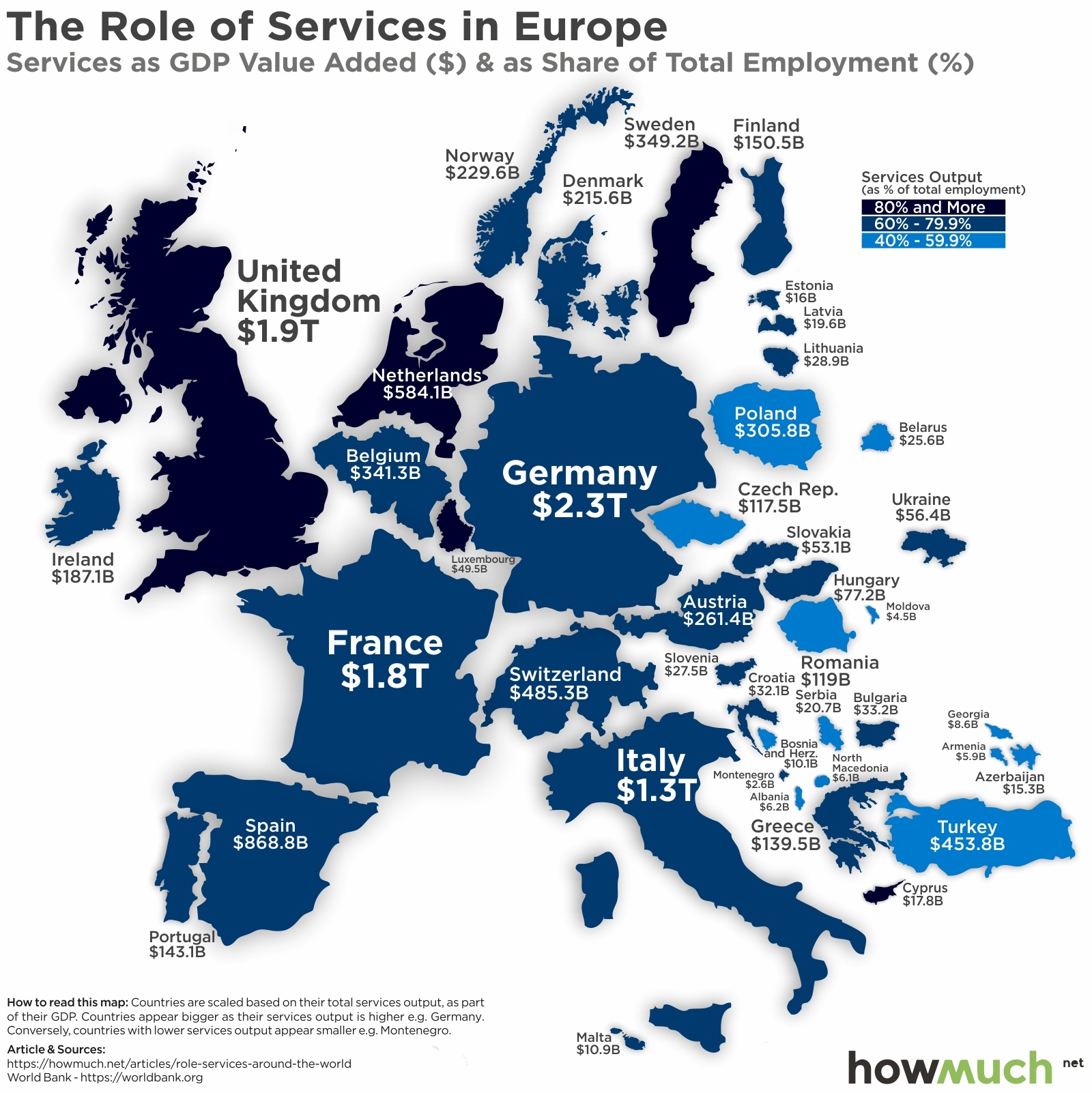 Visualizing The Service Economy Around the World's Economy