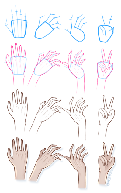 Hand Practice. - ibisPaint