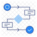 Prompt Chaining Sequential Integration Context Awareness Icon