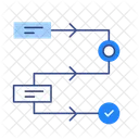 Prompt Chaining Sequential Integration Context Awareness Icon