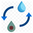 Water Treatment  Icon