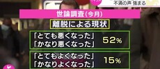 日本が世界に取り残されてるわけではない。世界が日本より遅れているのだ。