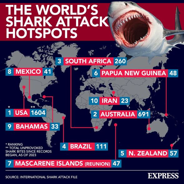 The holiday destinations where you're most likely to be attacked by a ...