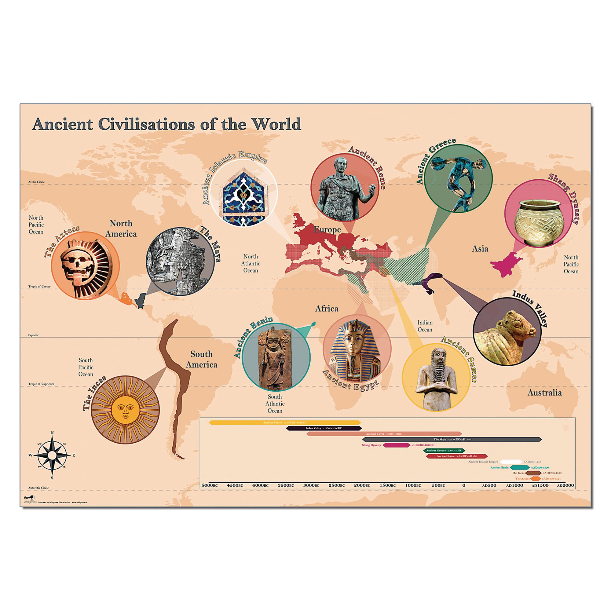 First Civilizations Map