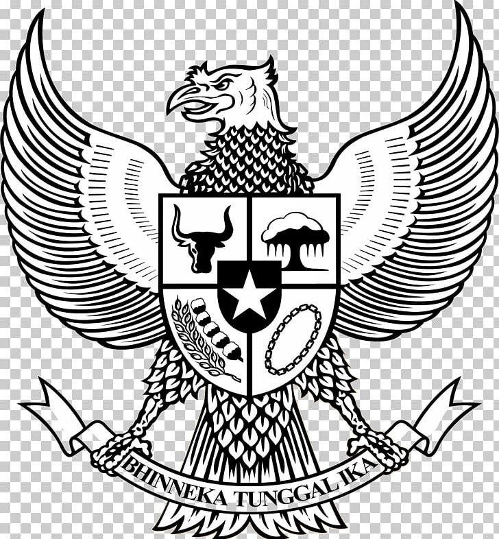 Garuda Pancasila Symbol Meanings