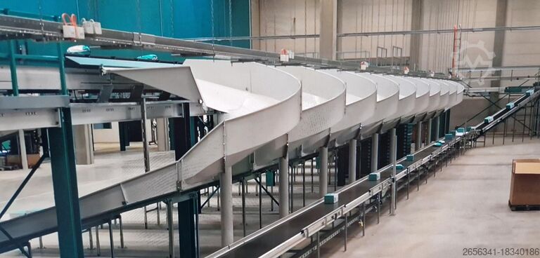 Roller conveyor Interroll Crossbelt Sorter Horizontal