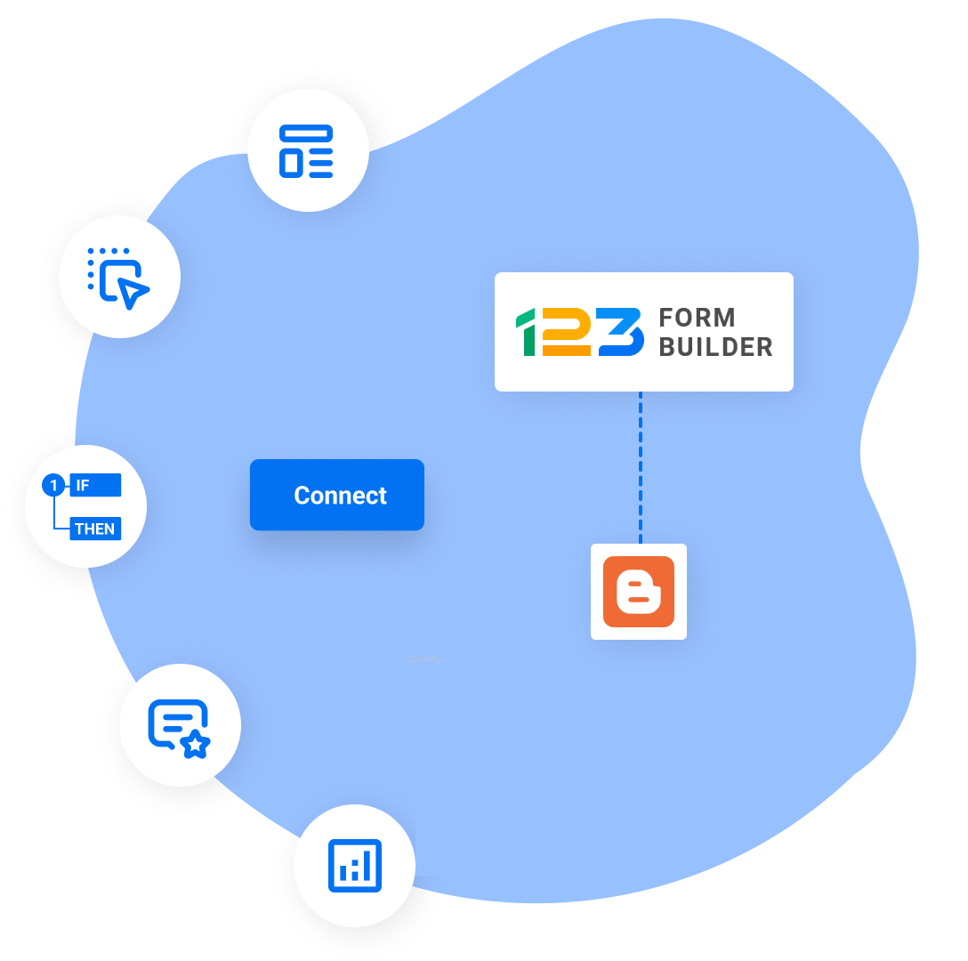 Image showing 123FormBuilder and Blogger integration with features like free templates, drag & drop form builder, conditional logic, custom success messages and autoresponders, and form analytics.