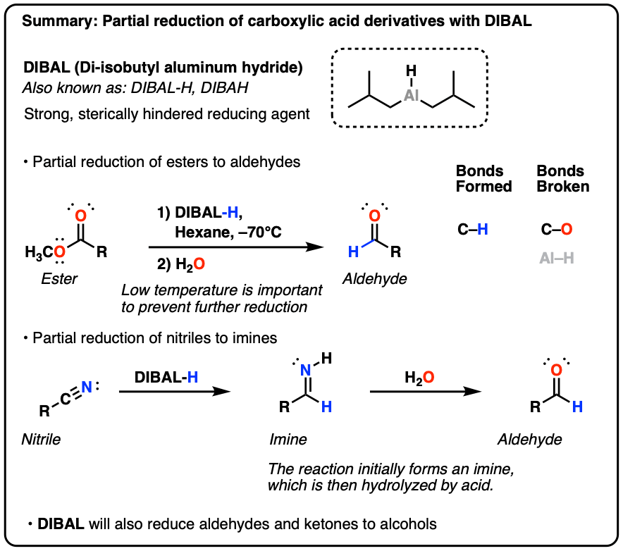 structure and important reactions of diisobutyl aluminum hydride dibal