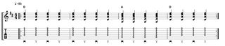 Guitar tablature