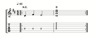 Guitar tablature