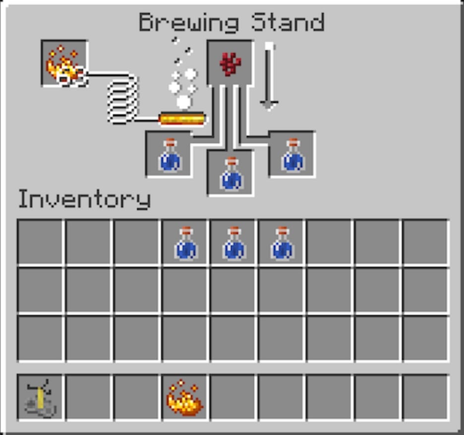 Best Potion Mods Minecraft