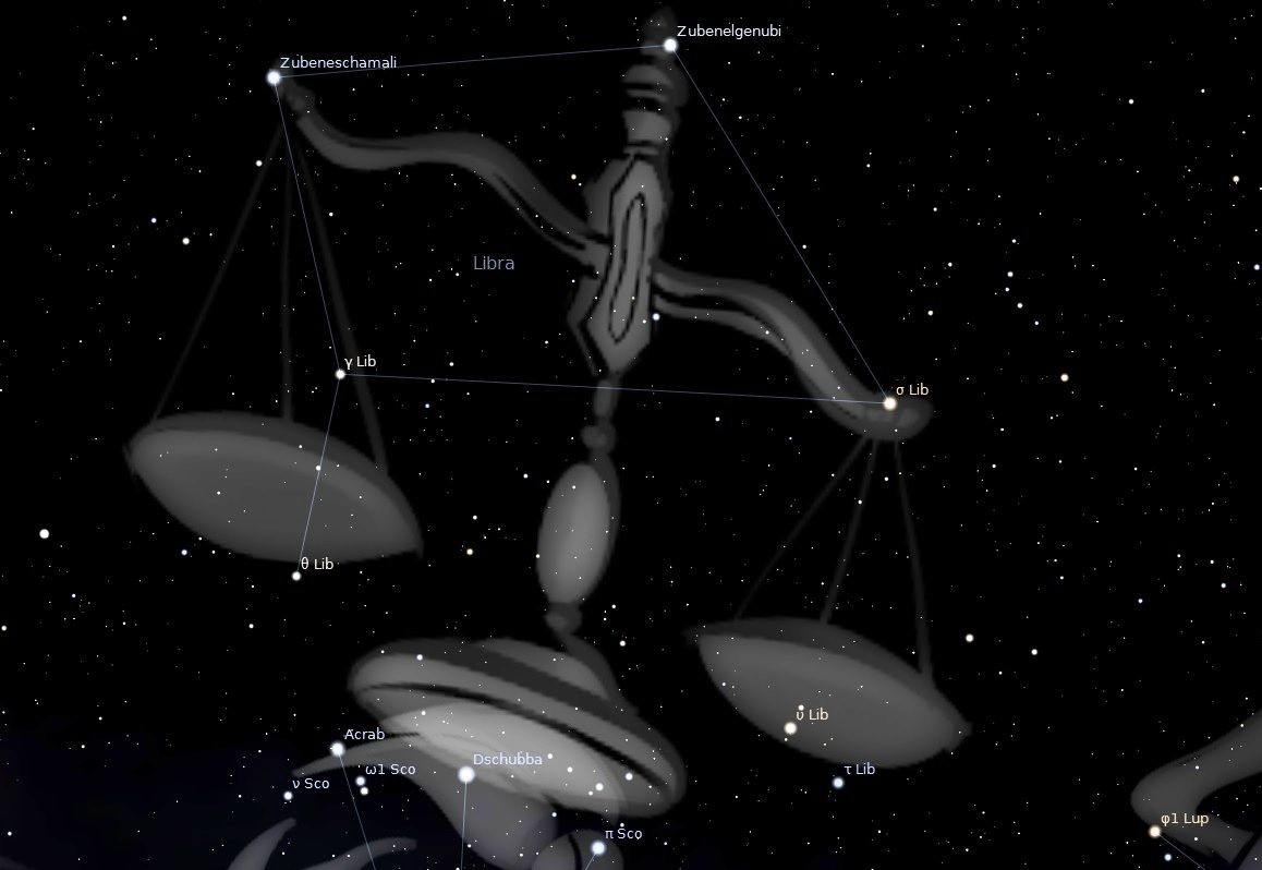 Constellations Libra