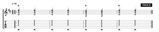 Guitar tablature