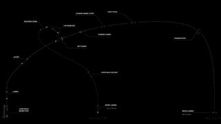 black-and-white diagram of the flight plan for the second-ever test flight of SpaceX's Starship vehicle.