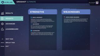 Aim Lab strengths weaknesses