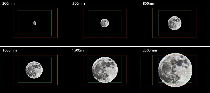 how to photograph the moon composite