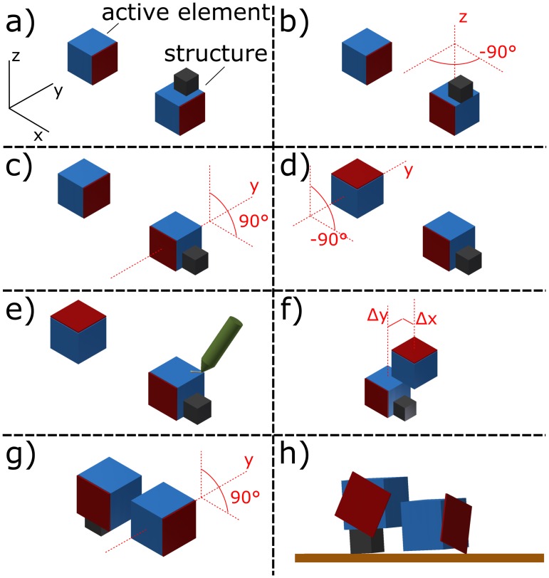 Fig 2