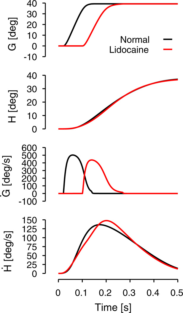 Fig. 10