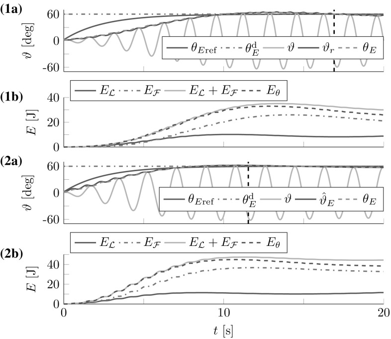 Fig. 12