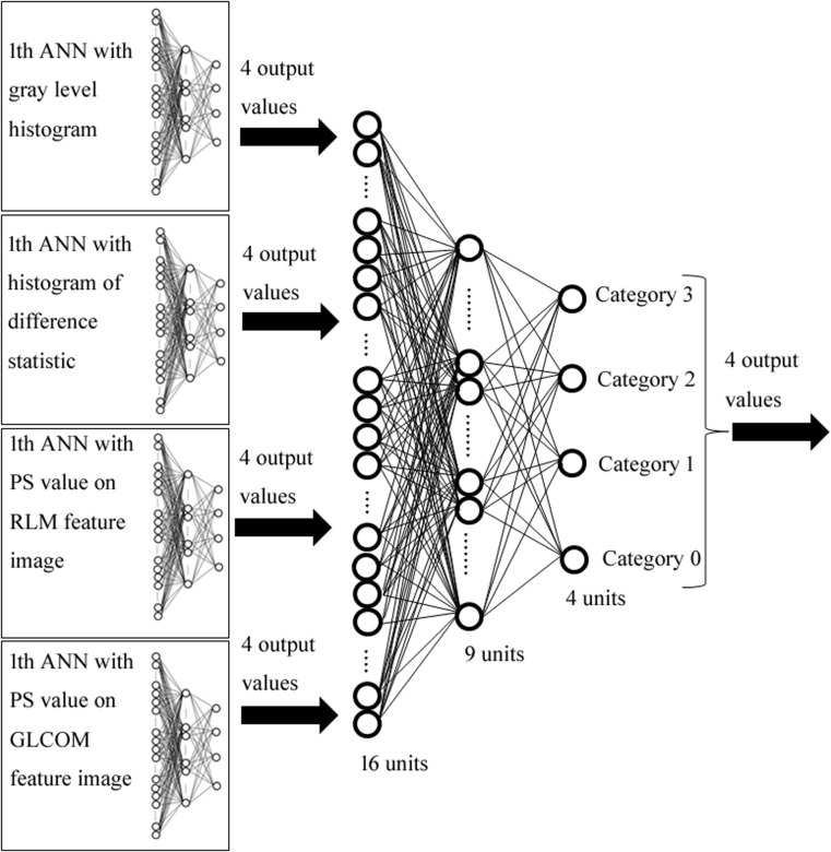 Fig. 10