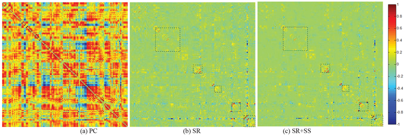 Fig. 3.