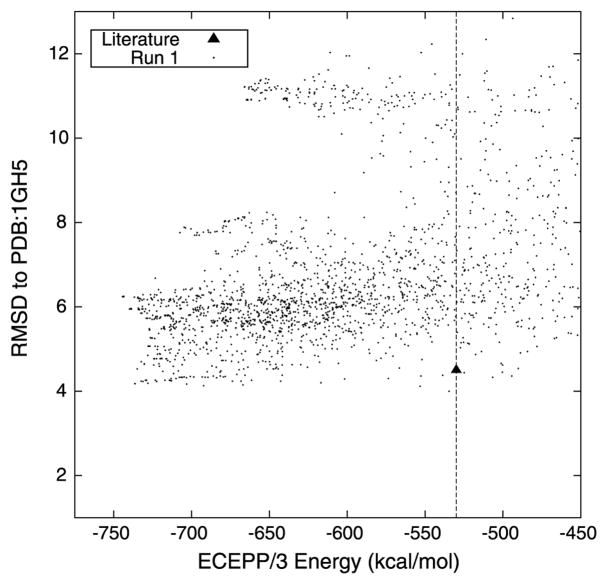 Fig. 9