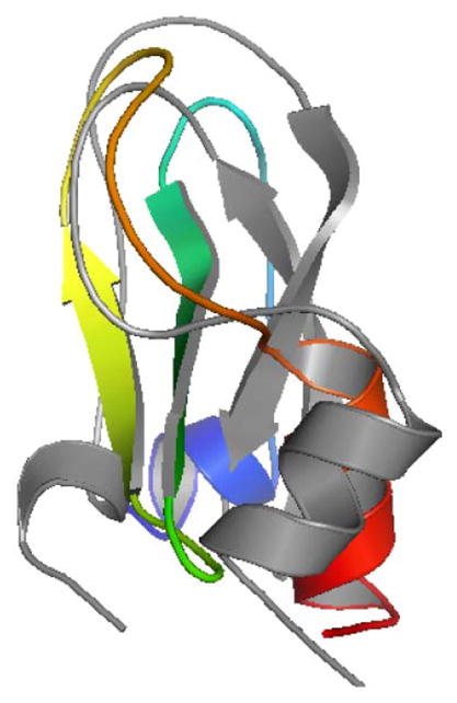 Fig. 8